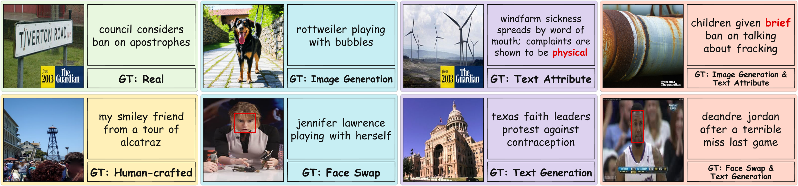 OmniFake examples of real, human-crafted, image-generated, face-swapped, text-attribute, text-generated, and mixed manipulations.